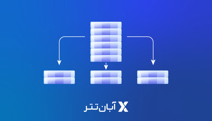 شاردینگ چیست؟