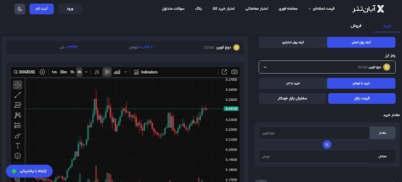 معامله فوری در آبان تتر