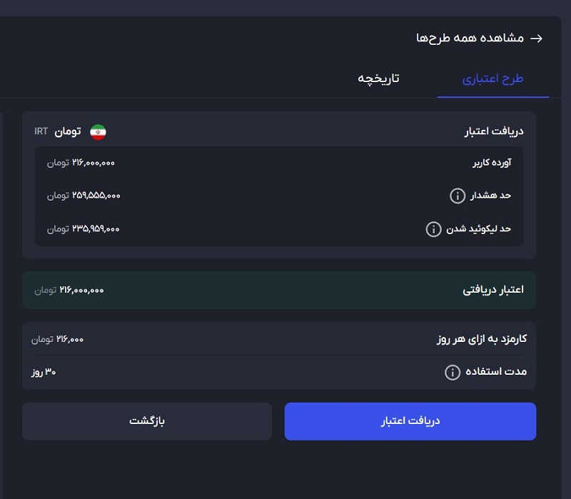 مشخص شدن طرح‌ها