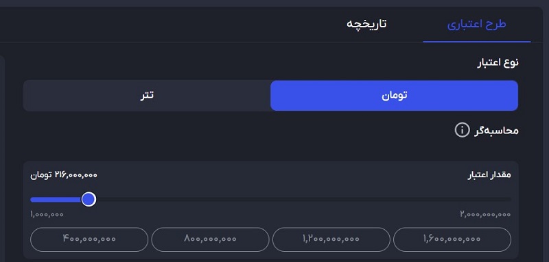 میزان اعتبار درخواستی
