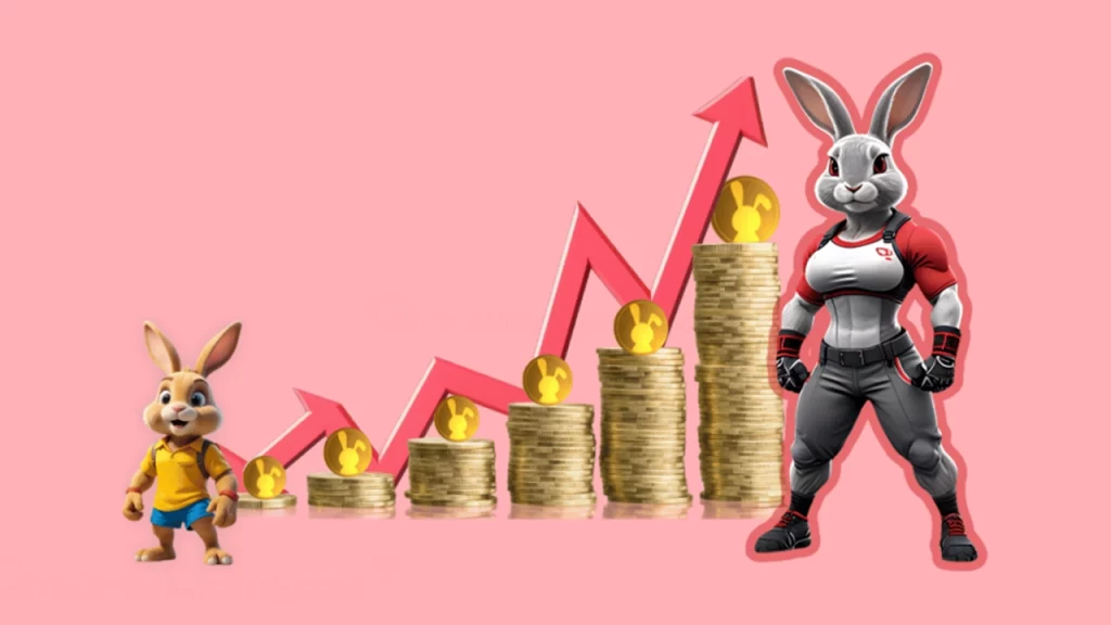 پیش‌بینی آینده ارز راکی ربیت