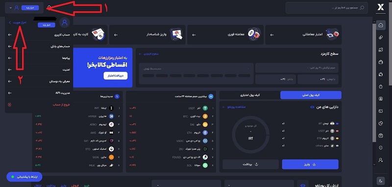 روند احراز هویت