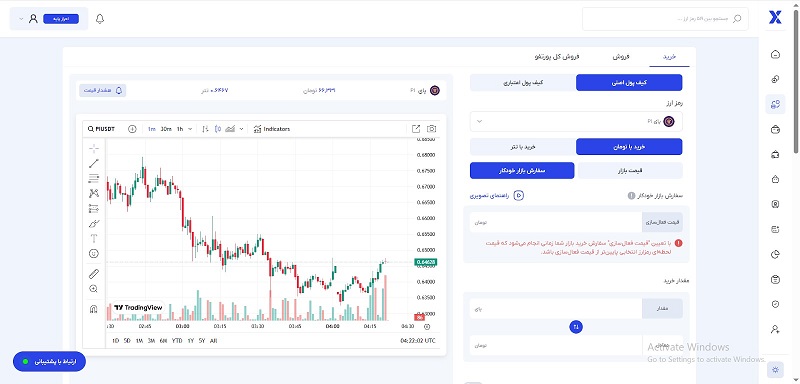 خرید ارز دیجیتال