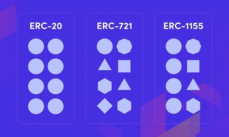 آشنایی با استاندارد معروف اتریوم erc20