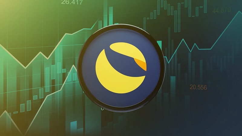 پیش‌بینی قیمت ارز لونا