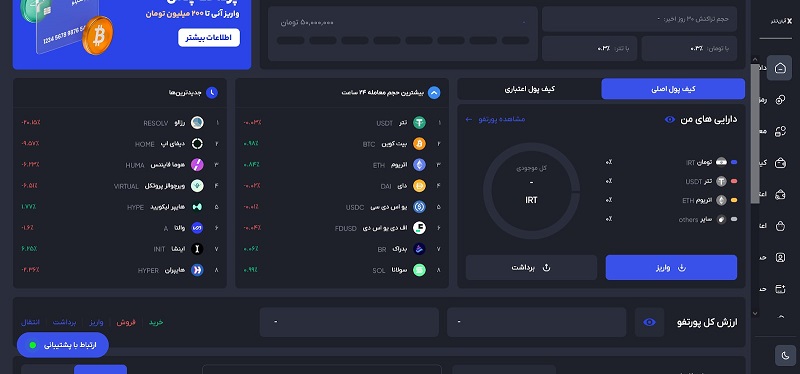 ورود به بخش کیف پول