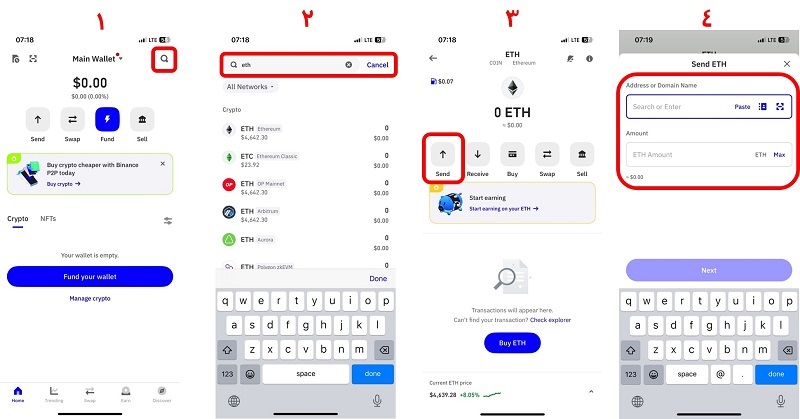 روند تراست ولت